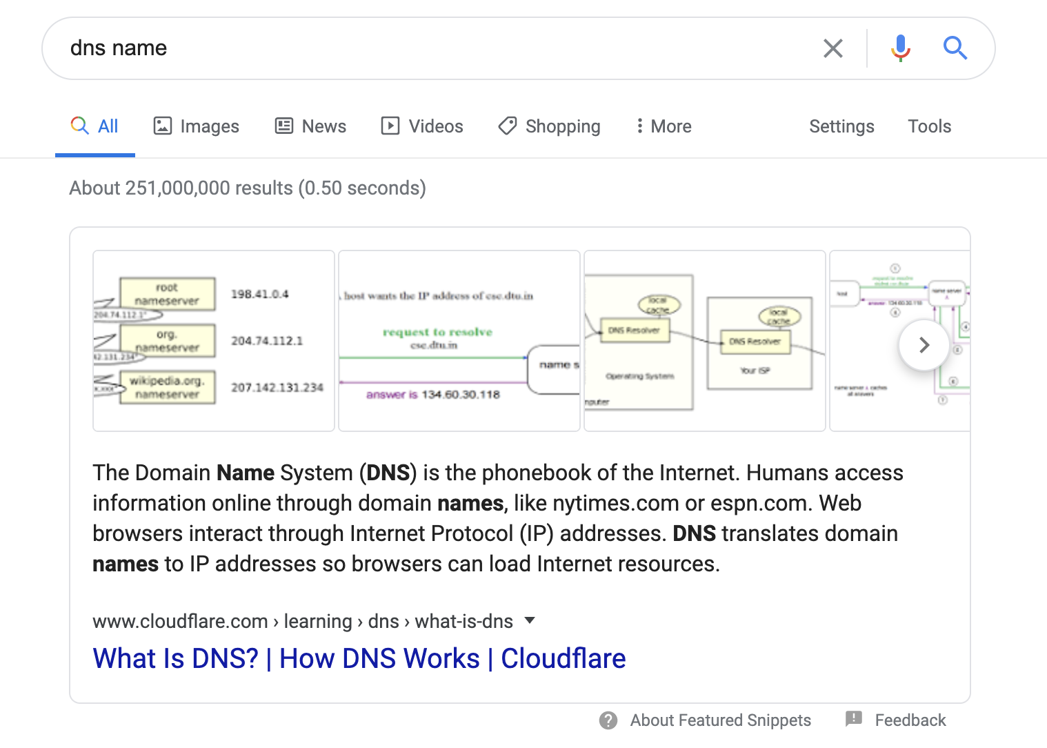 google featured snippet result for dns name query - cloudflare