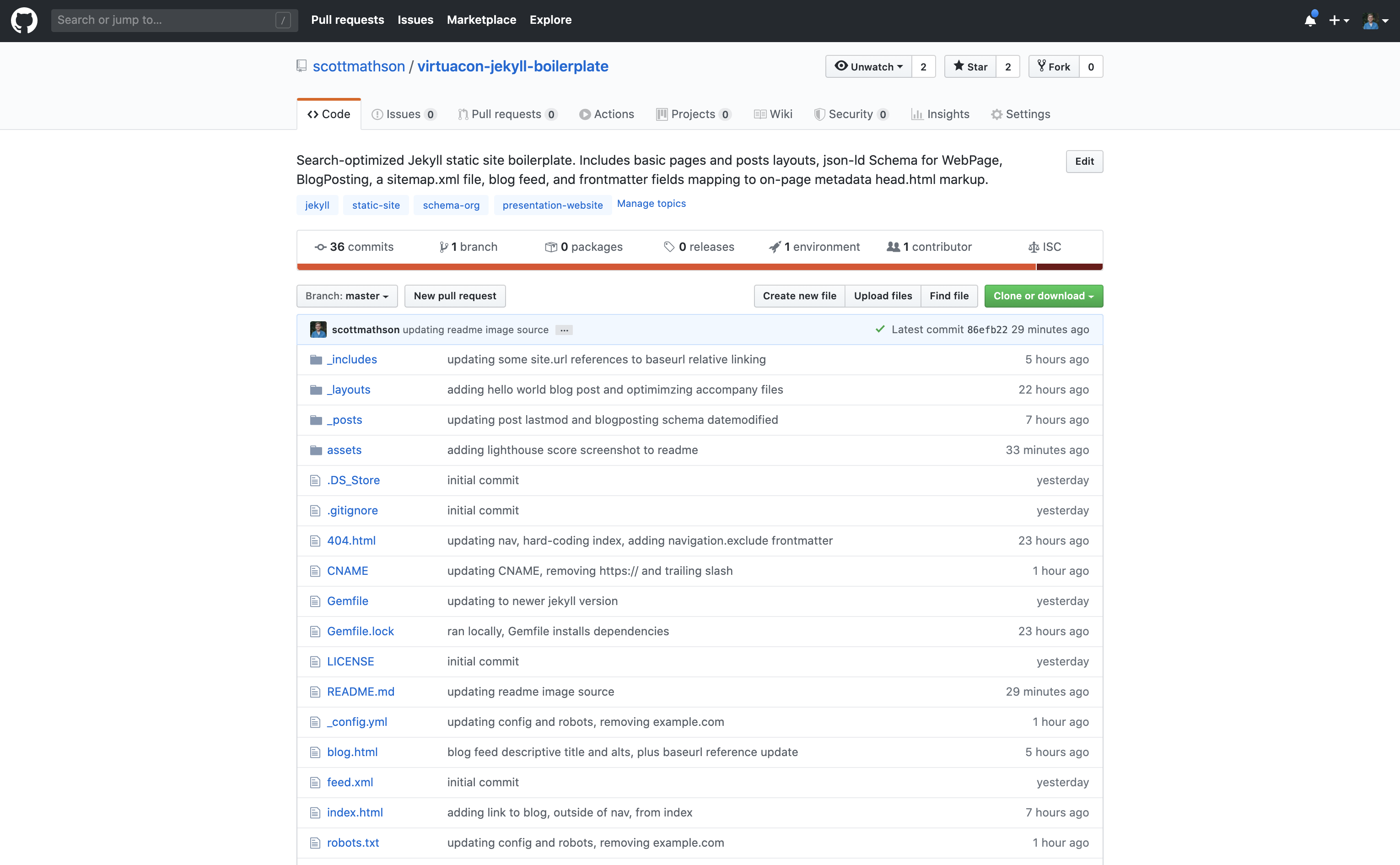 Jekyll site boilerplate GitHub repo screenshot